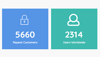 Counter 2 — Quix block for Joomla