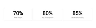 Stats 11 — Quix block for Joomla