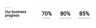 Stats 7 — Quix block for Joomla