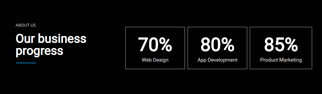 Stats 8 — Quix block for Joomla